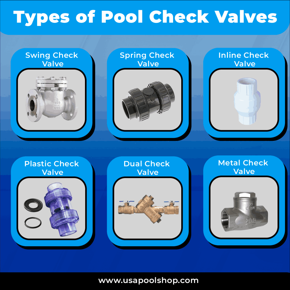 Types of Pool Check Valves_USAPoolShop