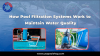 How Pool Filtration Systems Work to Maintain Water Quality 